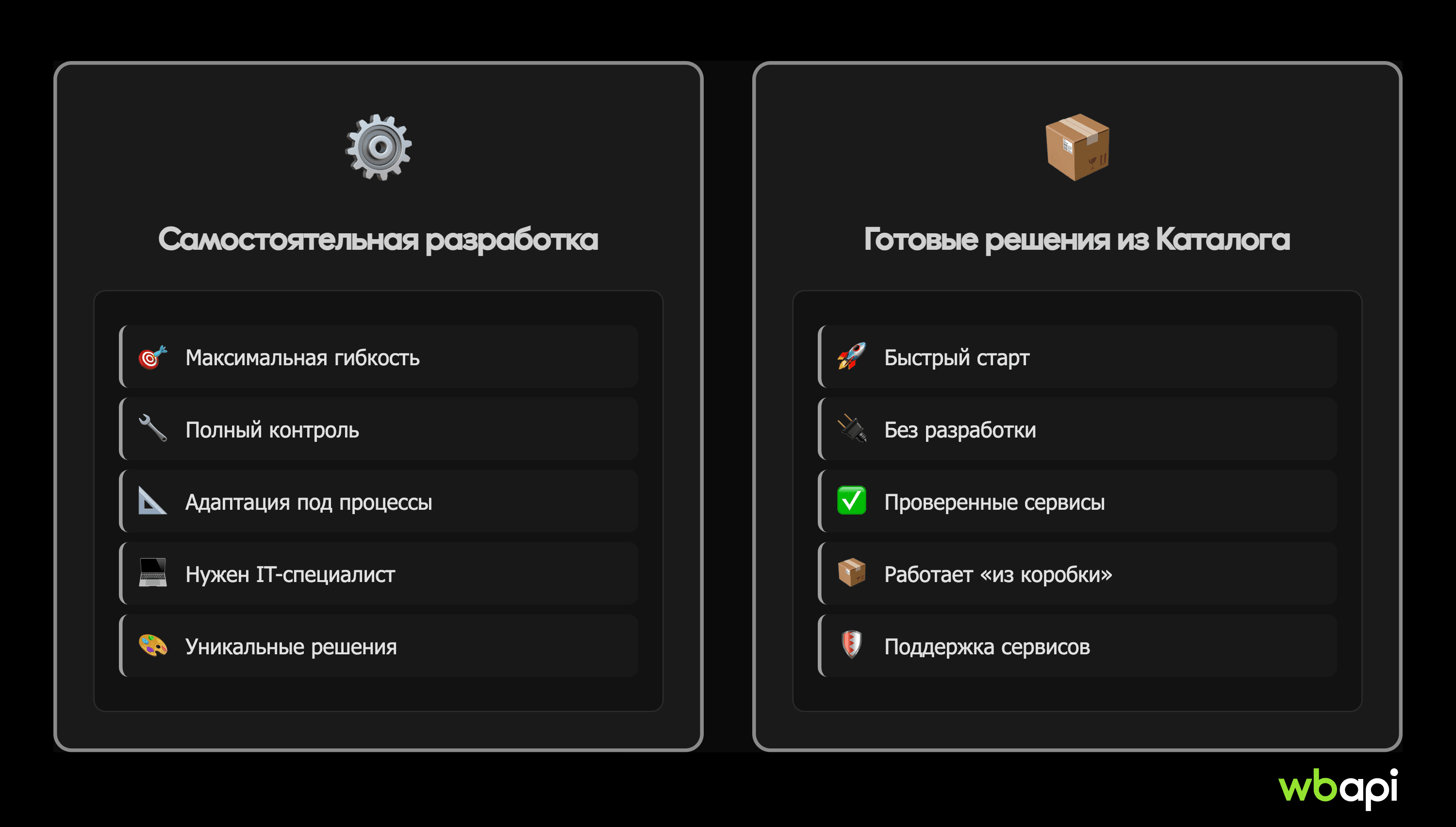 scheme_api_integration